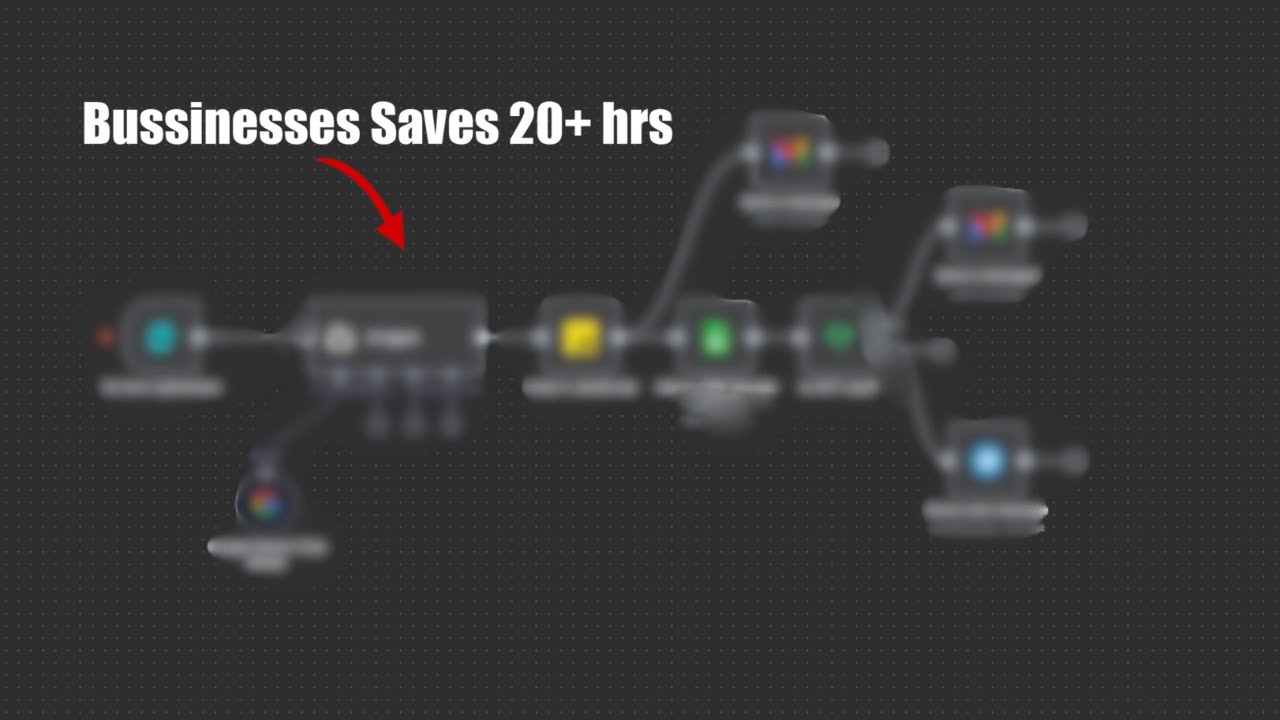 How I’d Automate a Small Business to Save 20+ Hours a Week