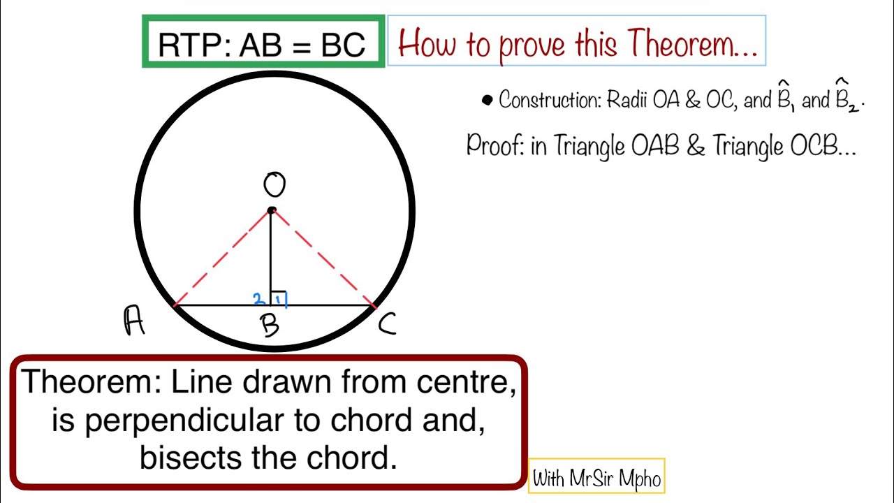 First Theorem Proof | Euclidean Geometry | Grd 11&12 | With MrSir Mpho