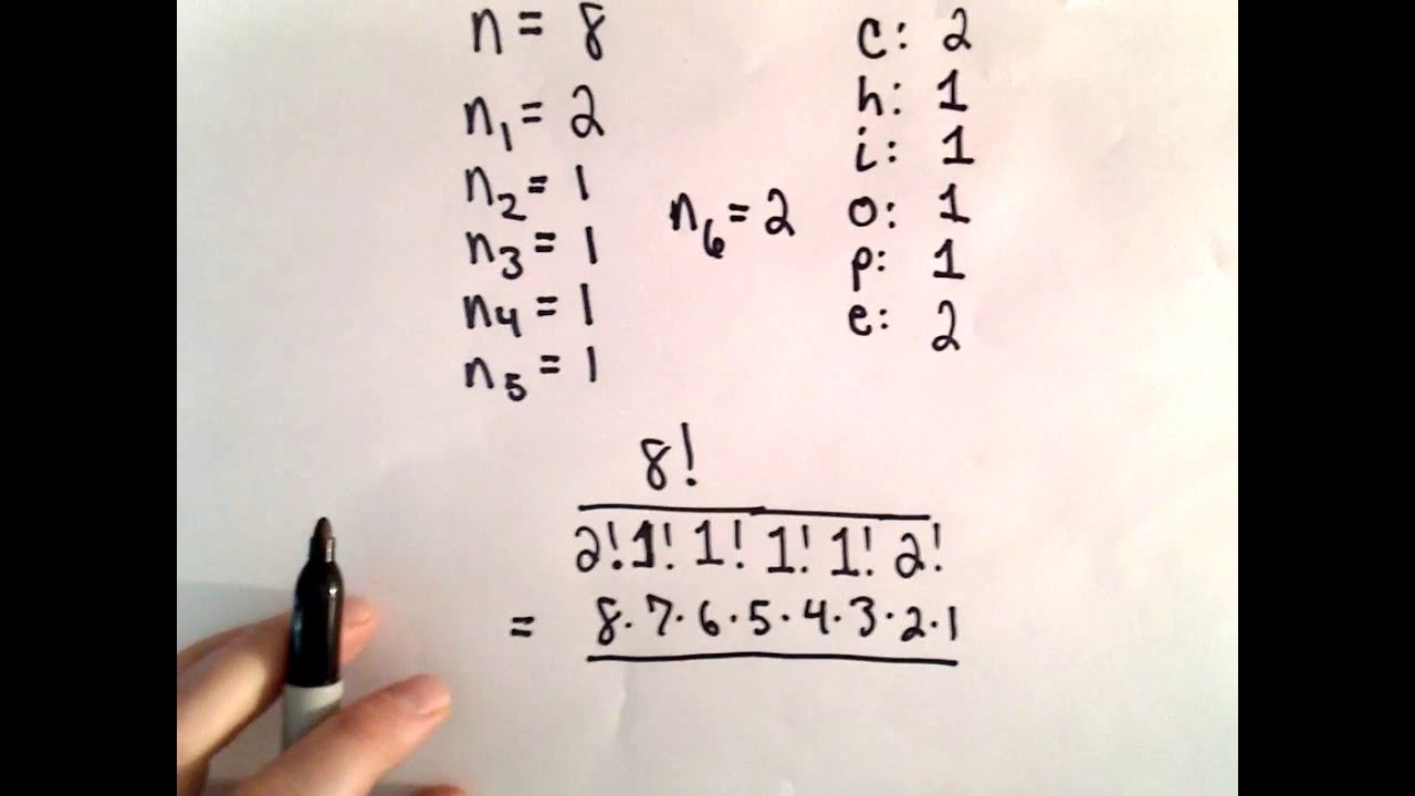 Permutations with Repeated Letters / Elements