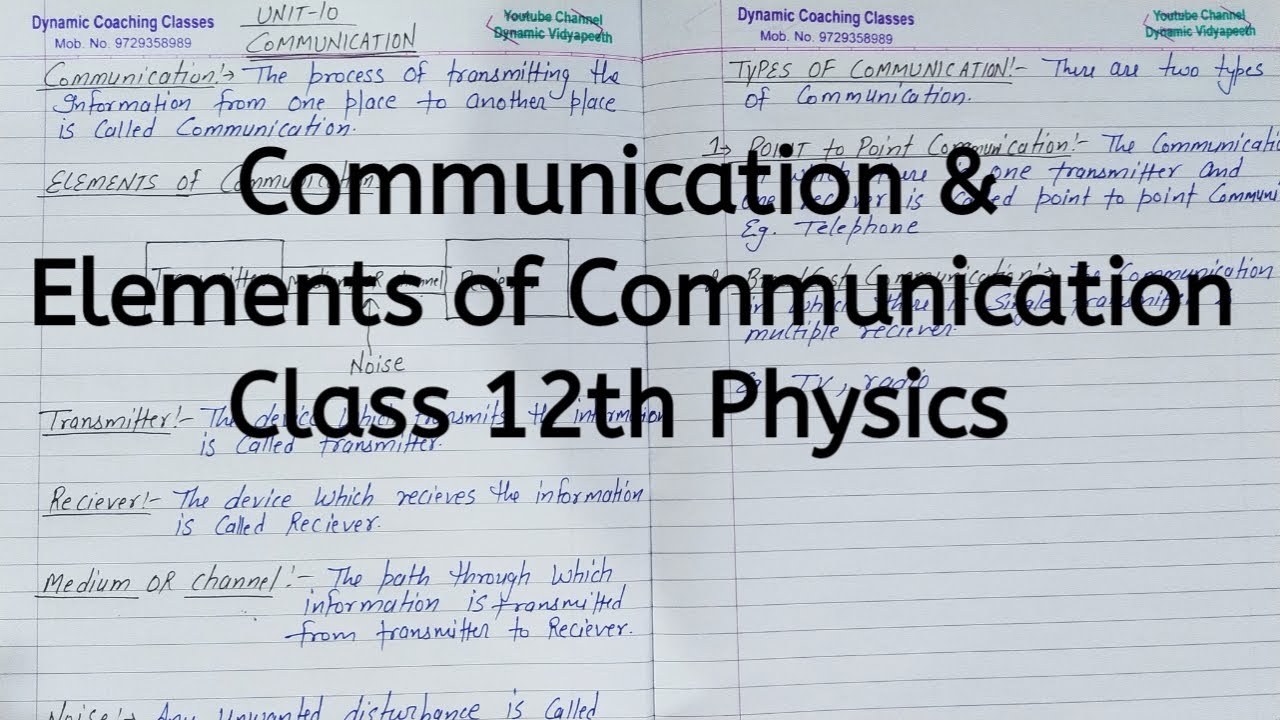 Communication and Elements of Communication, Chapter 15, Communication Systems, Class 12 Physics