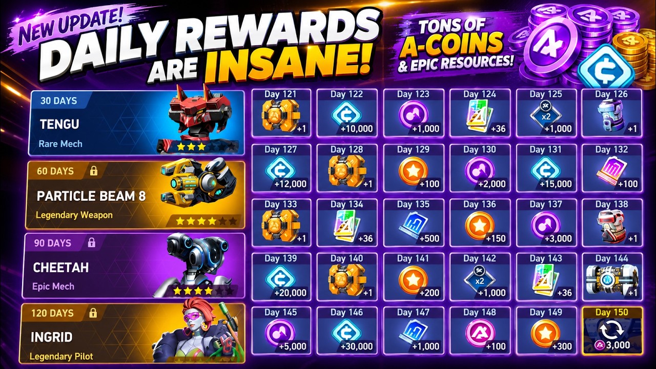 WTF 😱🔥 MECH ARENA IS GIVING ALL THIS FOR FREE NOW?! | JUNE 2026 UPDATE | Mech Arena