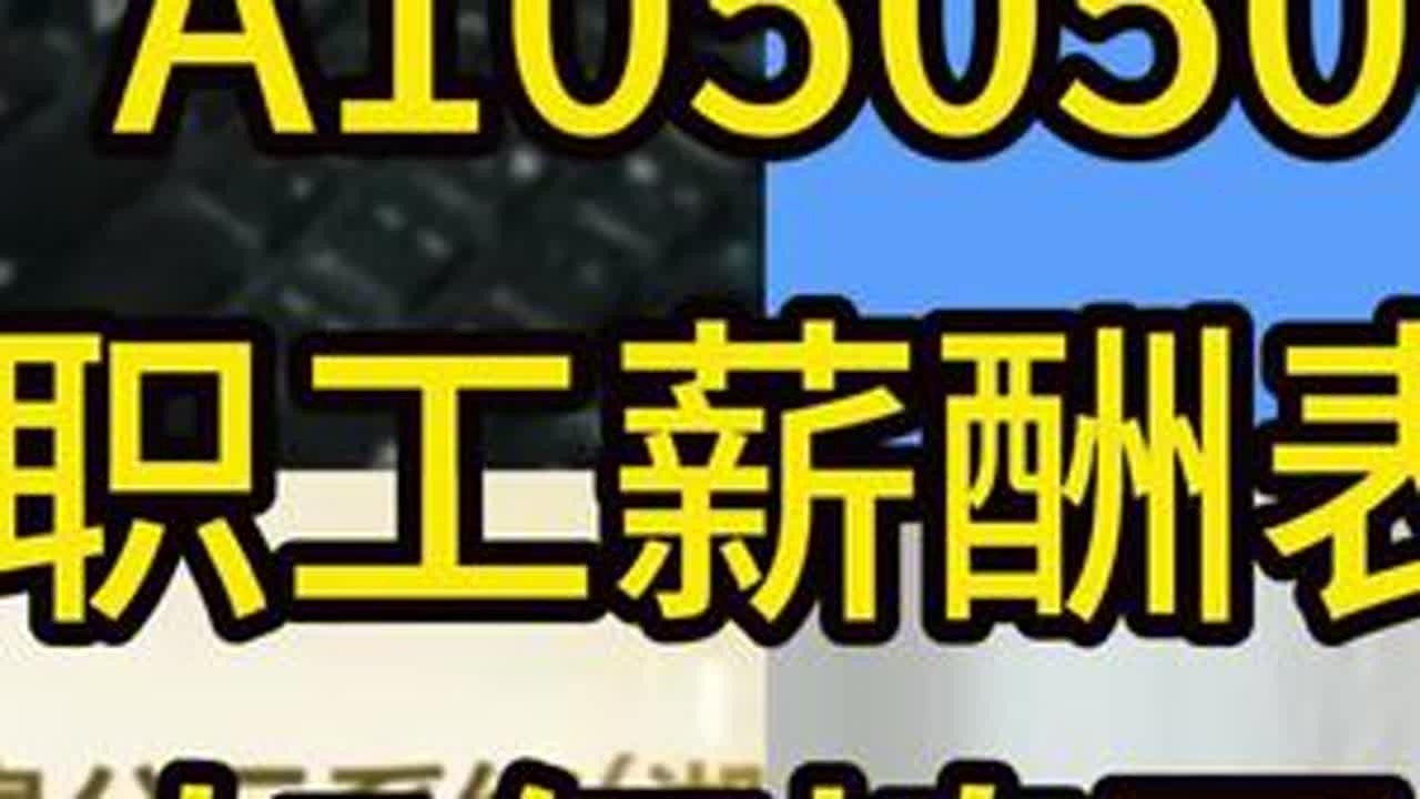 汇算清缴的职工薪酬表如何填写？#会计 #会计实操 #财务 #汇算清缴 #职工薪酬纳税调整明细表