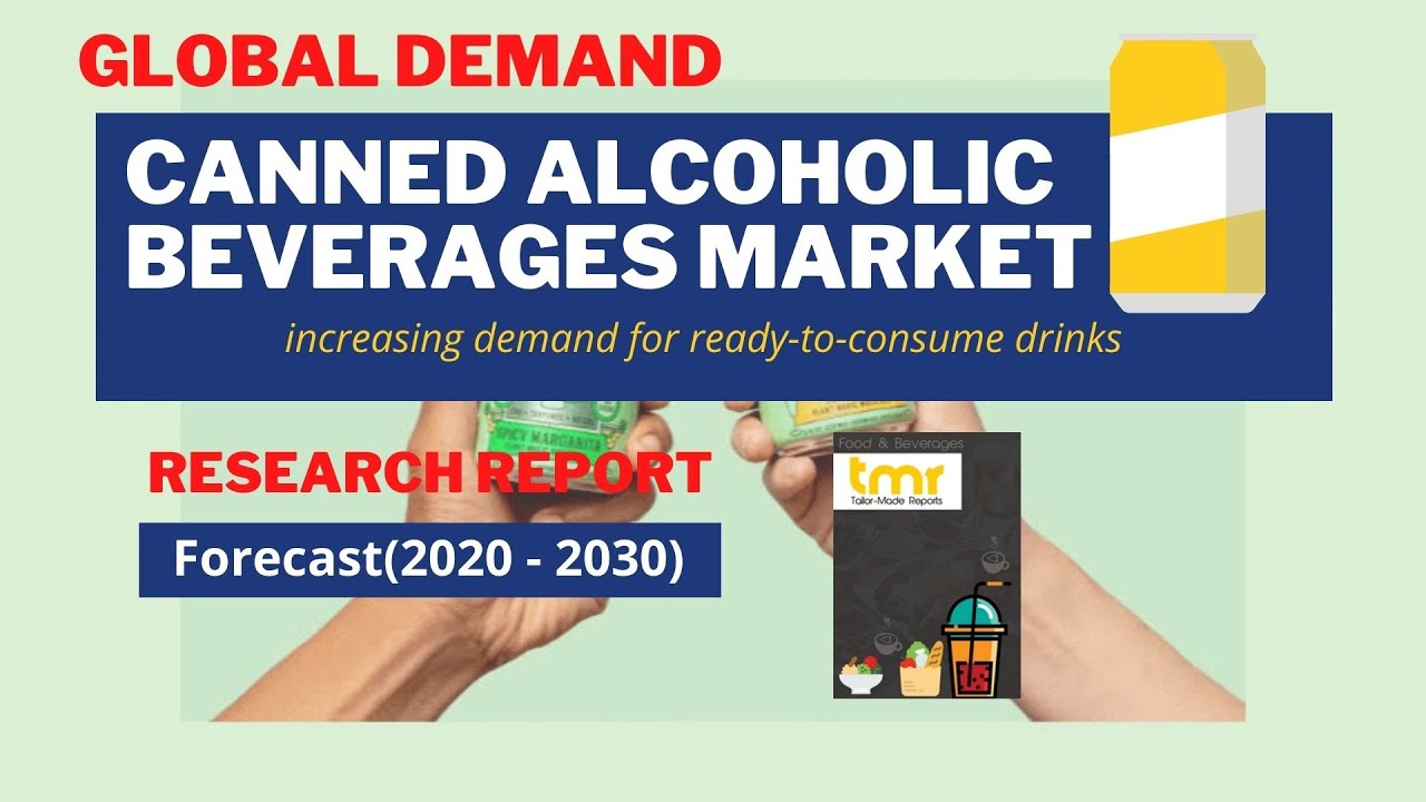 CANNED ALCOHOLIC BEVERAGES: Global Market Demand | Business Opportunity | Analysis, 2031