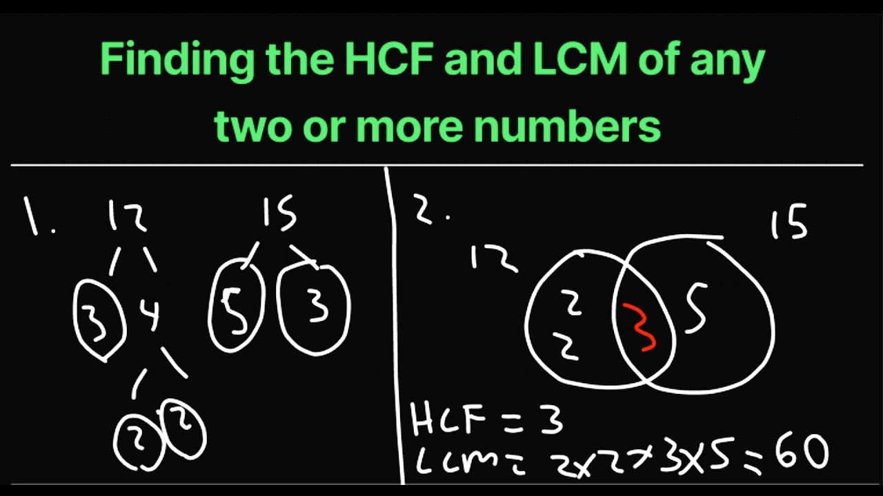 Finding the HCF and LCM of any two or more numbers | Numbers