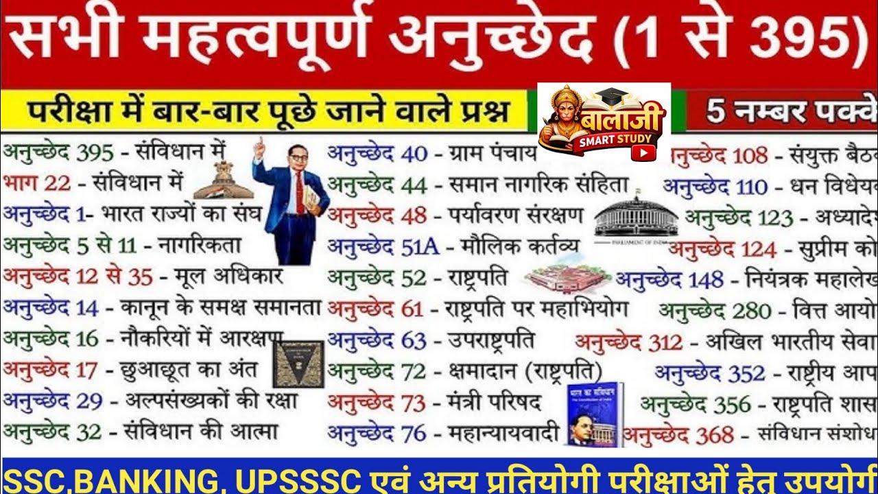 महत्वपूर्ण अनुच्छेद l Important Articles l GK GS For All Exam l UP Home Guard भर्ती 2026🔥l PYP l 