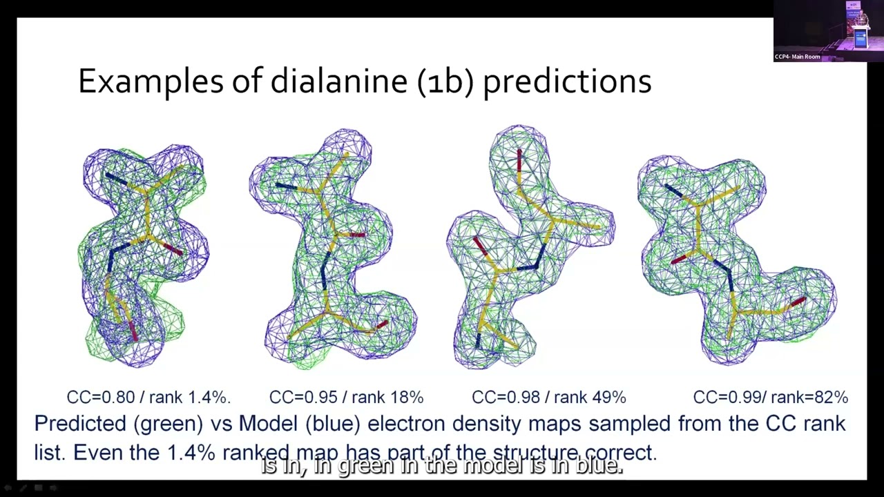 Exploring deep learning approaches to solving the phase problem - Mitchell D Miller
