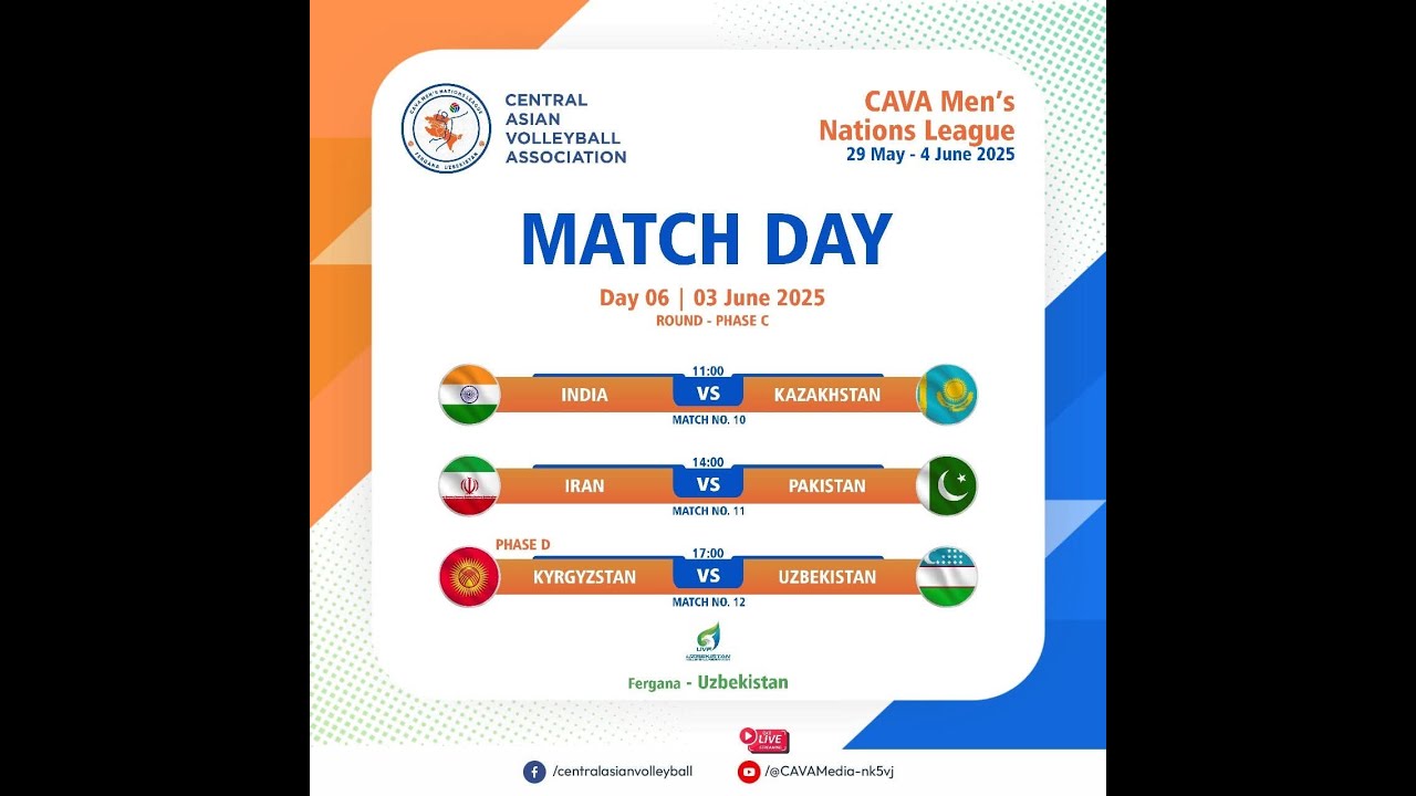 Uzbekistan - Kyrgyzstan. The 4th Central Asian Volleyball Association (CAVA) Nations League.