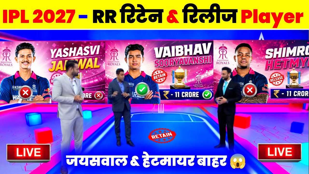 IPL 2027 - Rr Released Players 2027 | Rajasthan Royals Retained & Released Players 2027