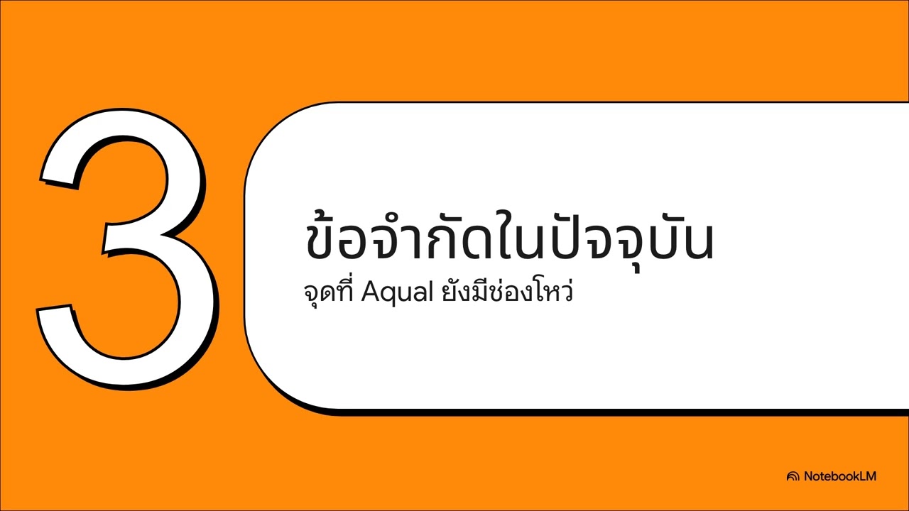 รีวิว AQUA Wallet: จัดการ Bitcoin, Lightning, Liquid, USDT