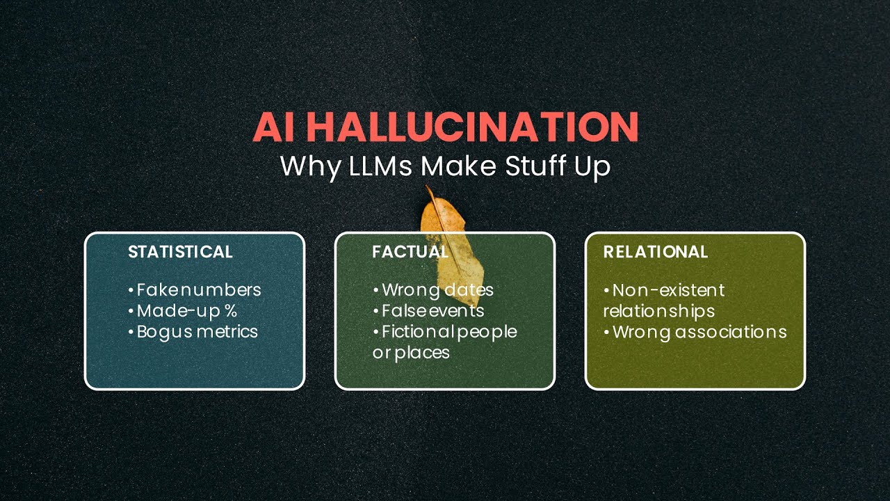 AI Hallucinations Explained in 150 Seconds