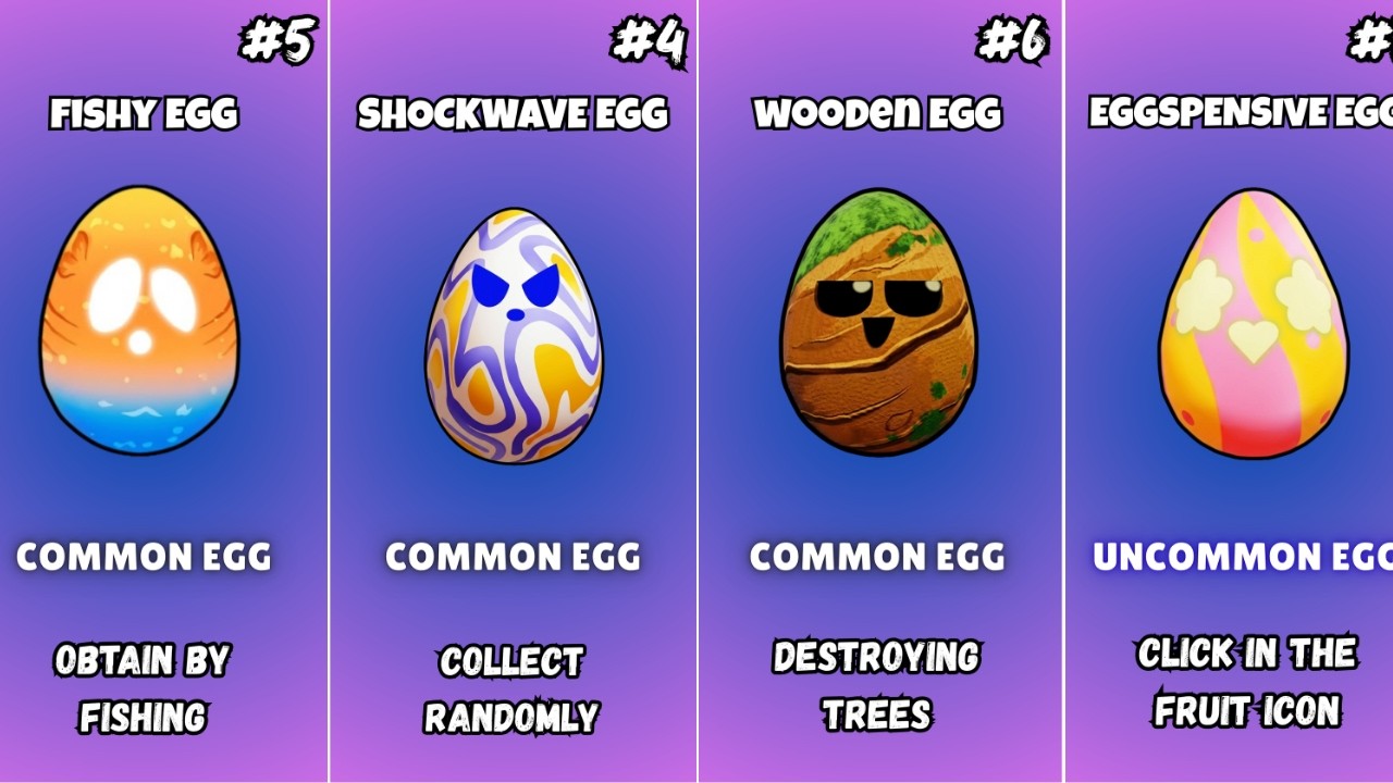 How to Get ALL 24 Easter Eggs in Blox Fruits 2026 (Before It's Too Late!)