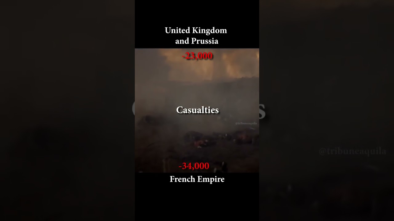 Battle of Waterloo, Now and Then, Napoleon vs Wellington 