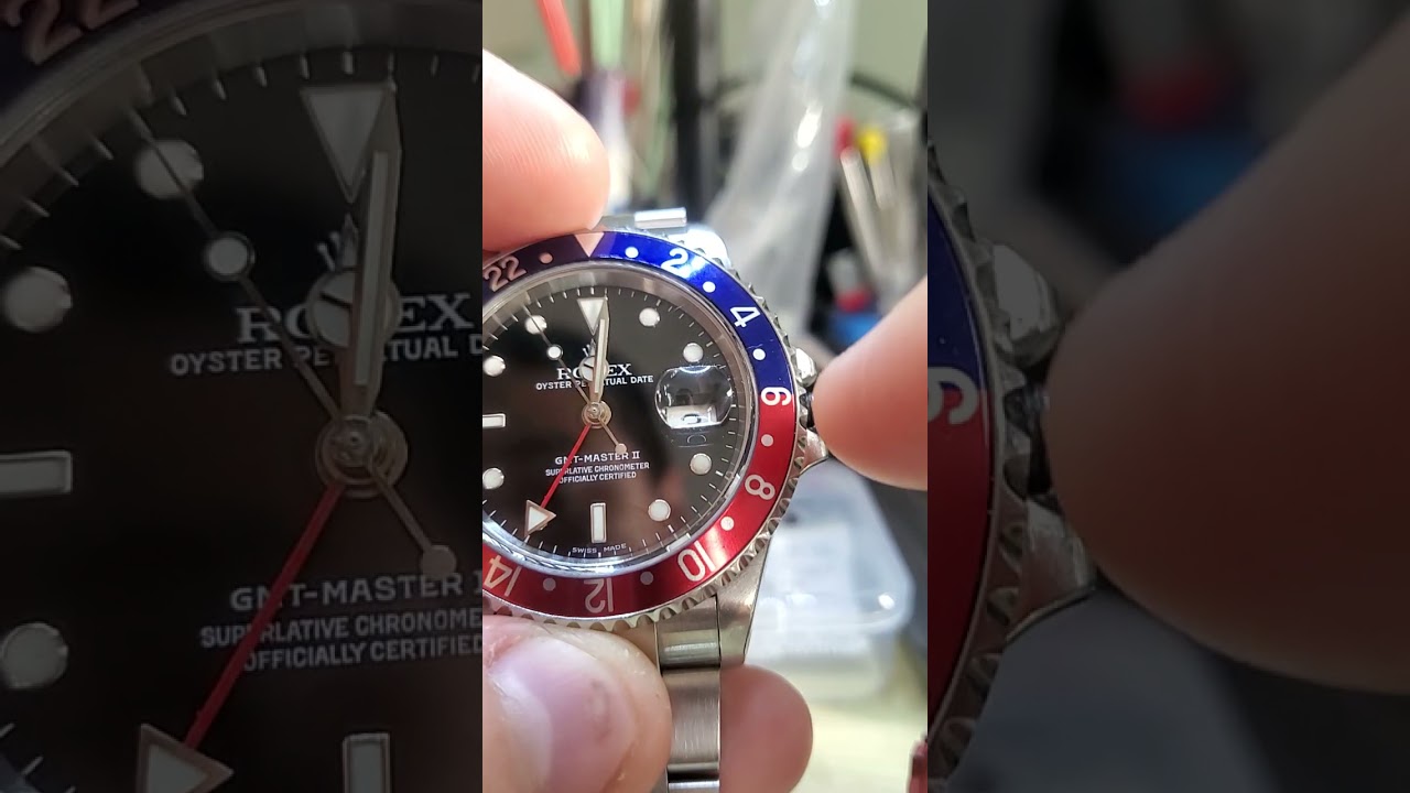 GMT Explained