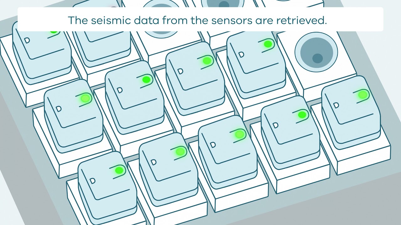 How Reflection Seismic Surveys Work