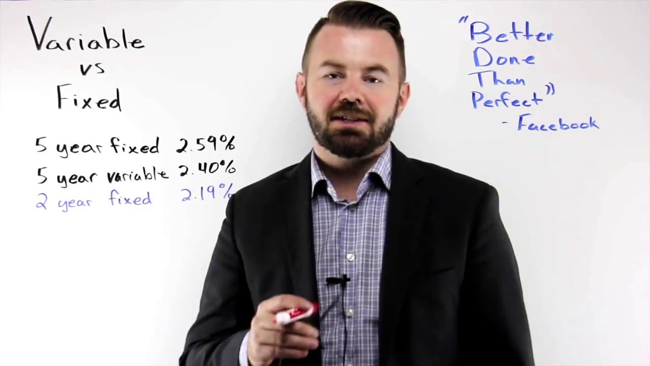 2 Year Mortgage Strategy - Why it beats the 5 year fixed and variable
