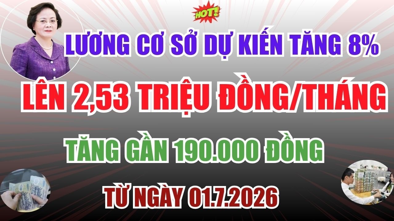 Từ 01/7/2026: Lương Cơ Sở dự kiến tăng 8%, lên gần 2,53 triệu đồng/tháng, khoảng gần 190.000 đồng
