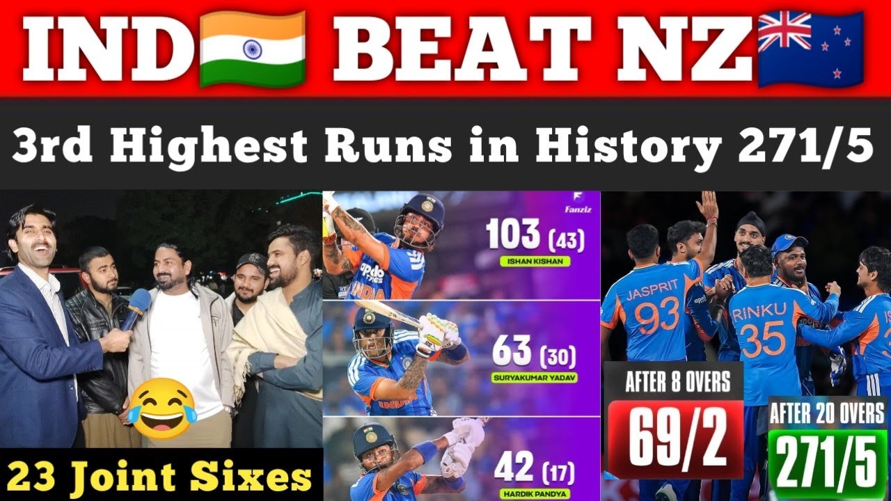 4-1 IND🇮🇳 Massive Win vs NZ🇳🇿 That History Will Remember🔥| Ishan 103 Sky 63 | Pak Public Reaction 