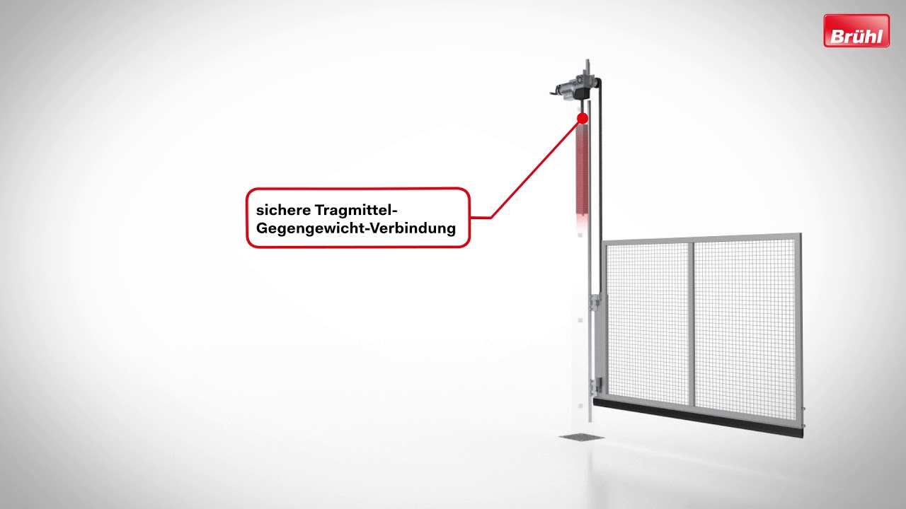 MSHT®-PL-E Maschinenschutz-Hubtor PerformanceLine Einseitig