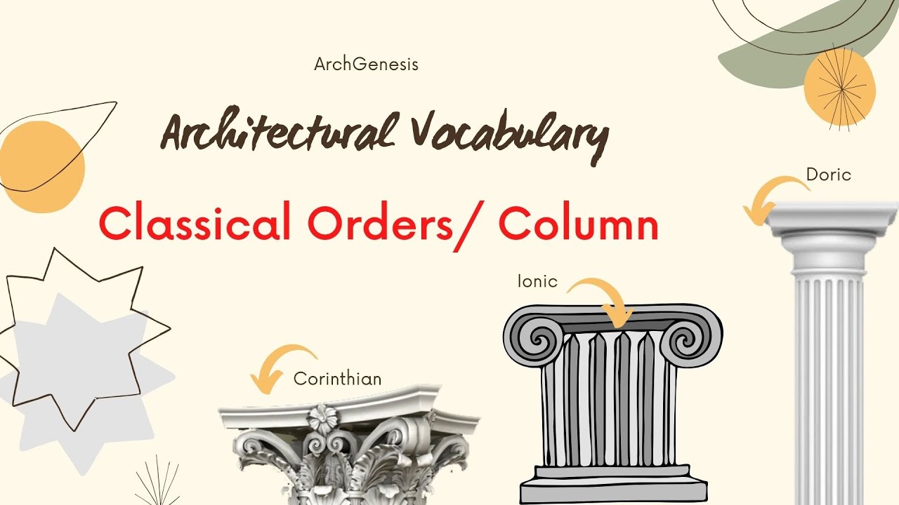 Classical Orders | Architectural Vocabulary  | NATA Online Coaching