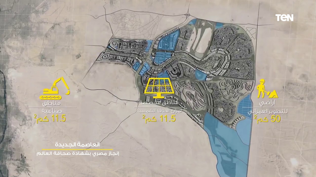 العاصمة الجديدة .. إنجاز مصري بشهادة صحافة العالم