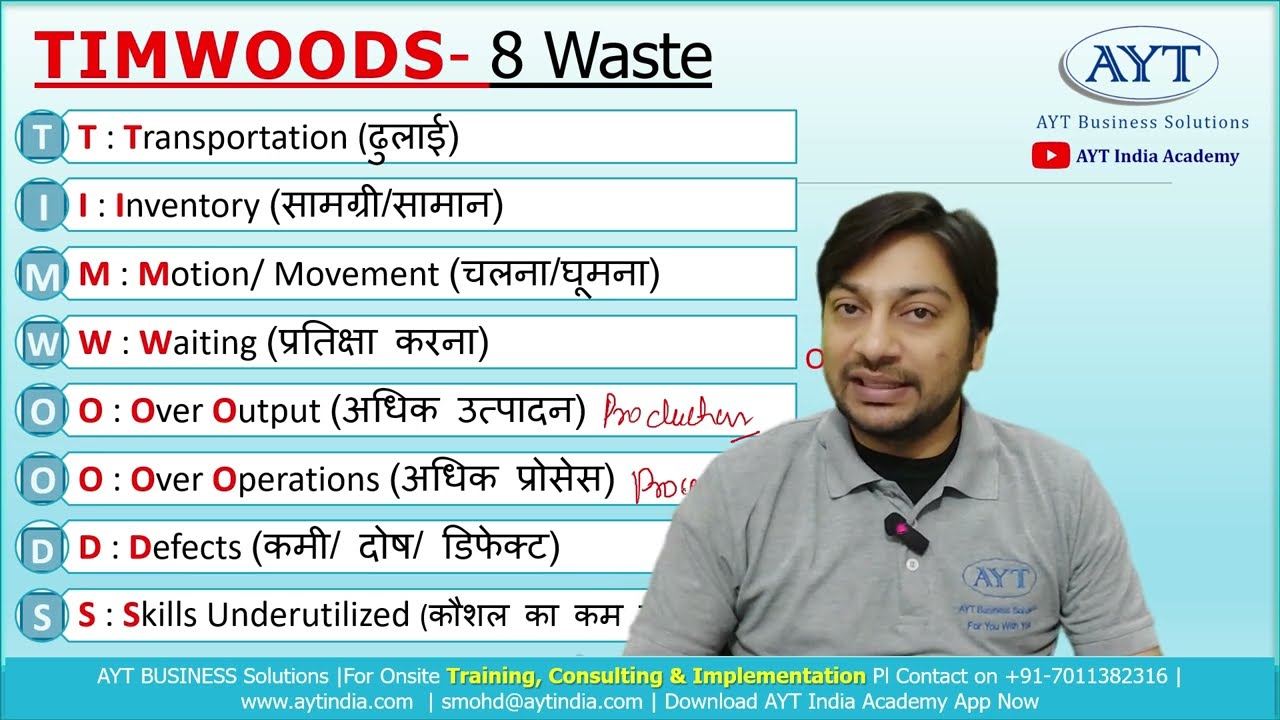 TIMWOODS / DOWNTIME - 8 Wastes of Lean Manufacturing - TIMWOOD 7 Wastes