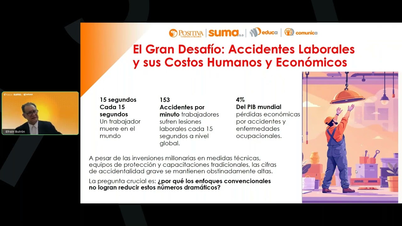 Neuroseguridad Aplicada A La Prevención De Riesgos Laborales 2025–2026