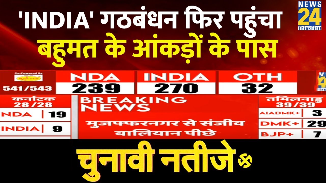 Election Results: 'INDIA' गठबंधन फिर पहुंचा बहुमत के आंकड़ों के पास | 'INDIA' Vs NDA | News24