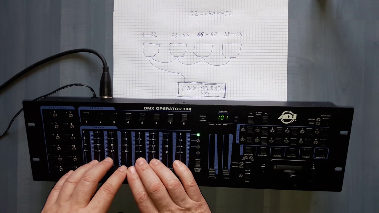 Anleitung für Lichtmischpult DMX Operator 384 deutsch