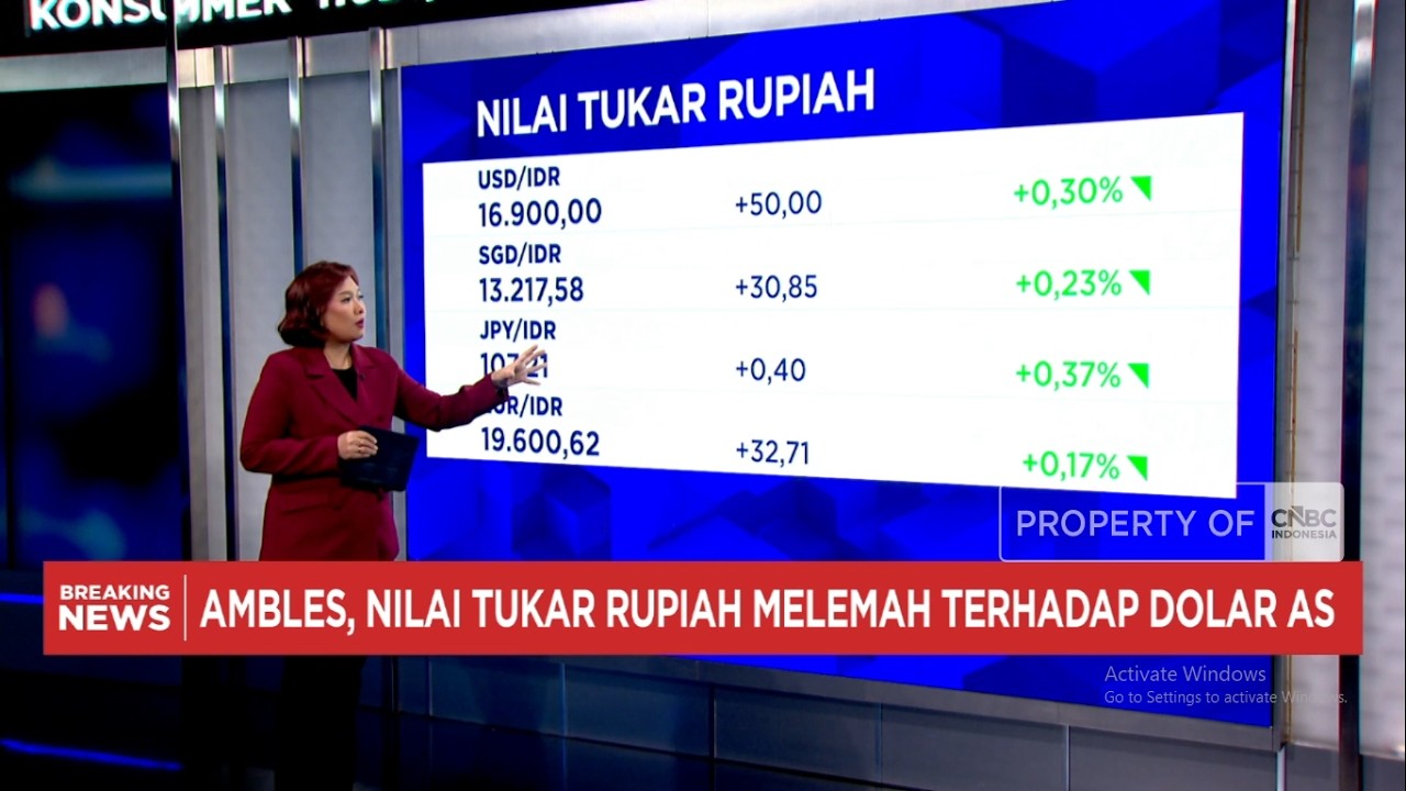 Rupiah Ambruk Lawan Dolar AS, Melemah ke Rp 16.900