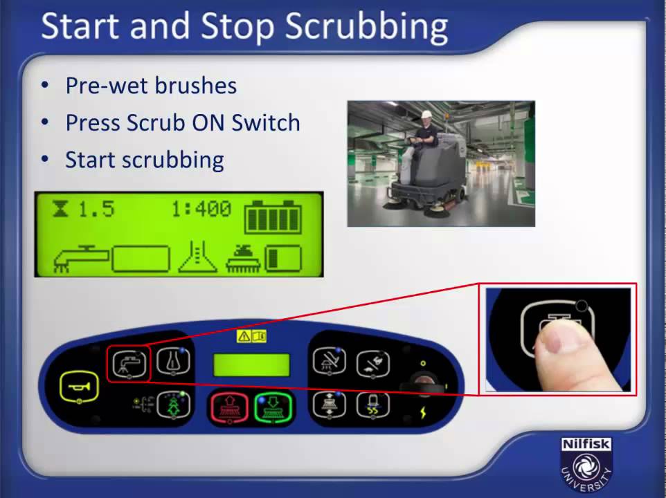 SC6500 Use and Care
