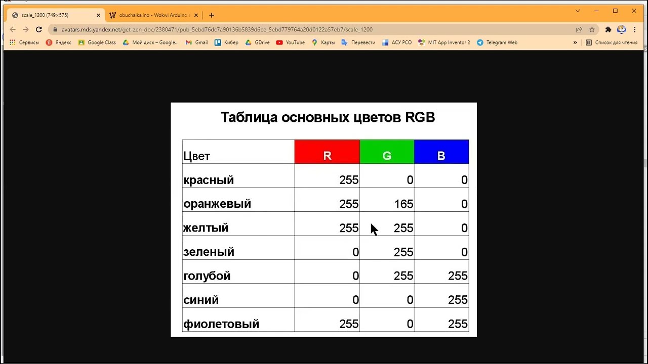 FLProg. Пошаговое выполнение программы с фиксированным временем шага.