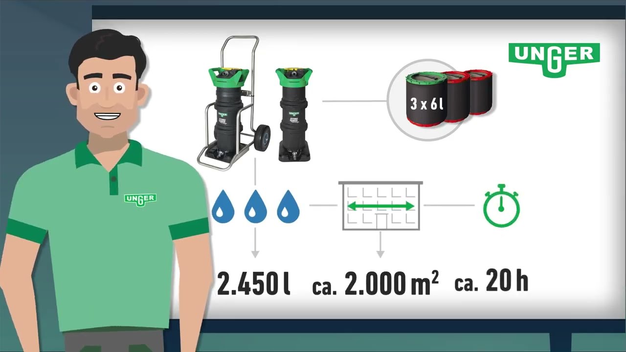 L’autonomie des packs de résine Ultra dans nos filtres DI à eau pure HydroPower Ultra