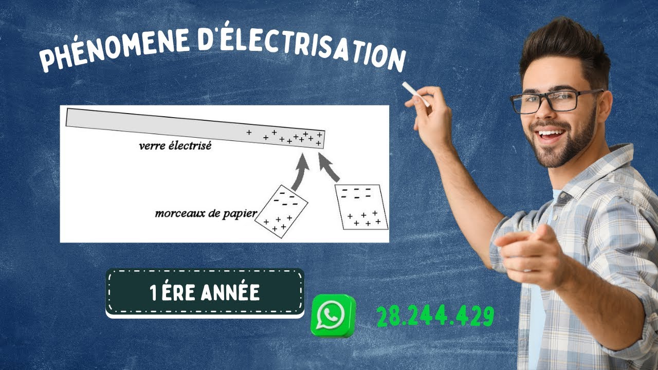 phénoméne d'electrisation physique 1 ére année secondaire