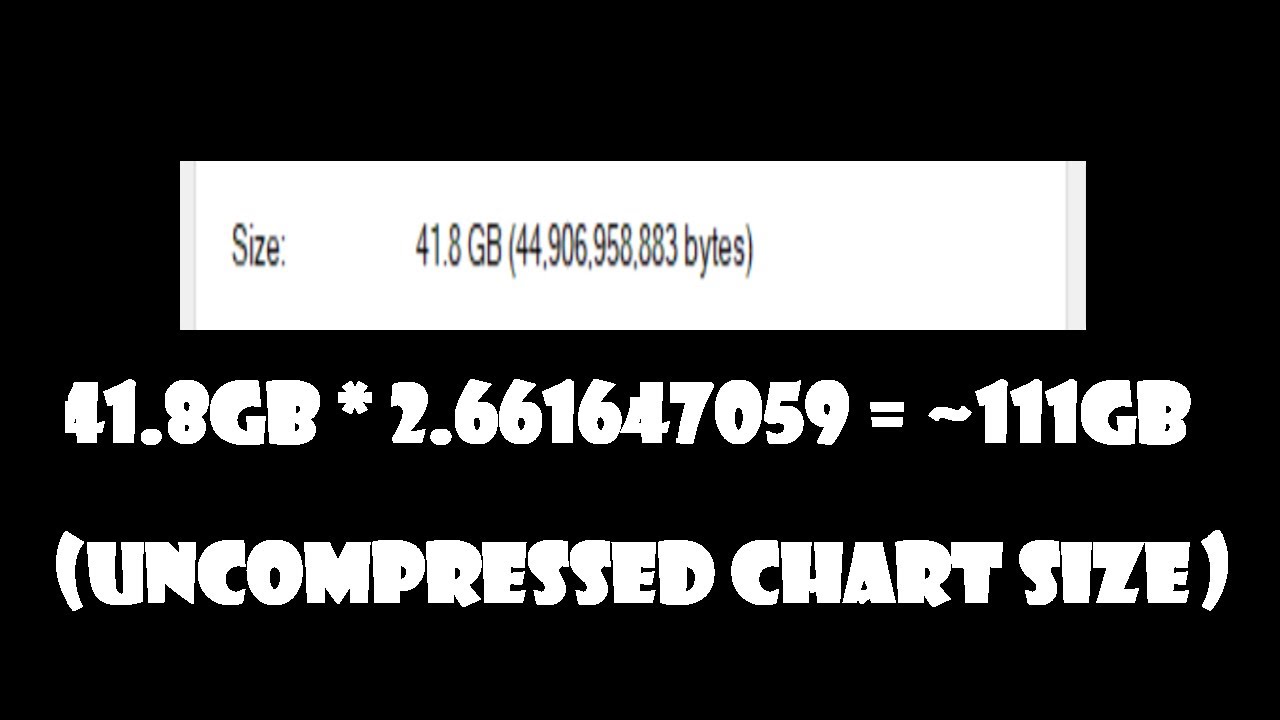 FNF - NEW WORLD RECORD (1.6B NOTES)