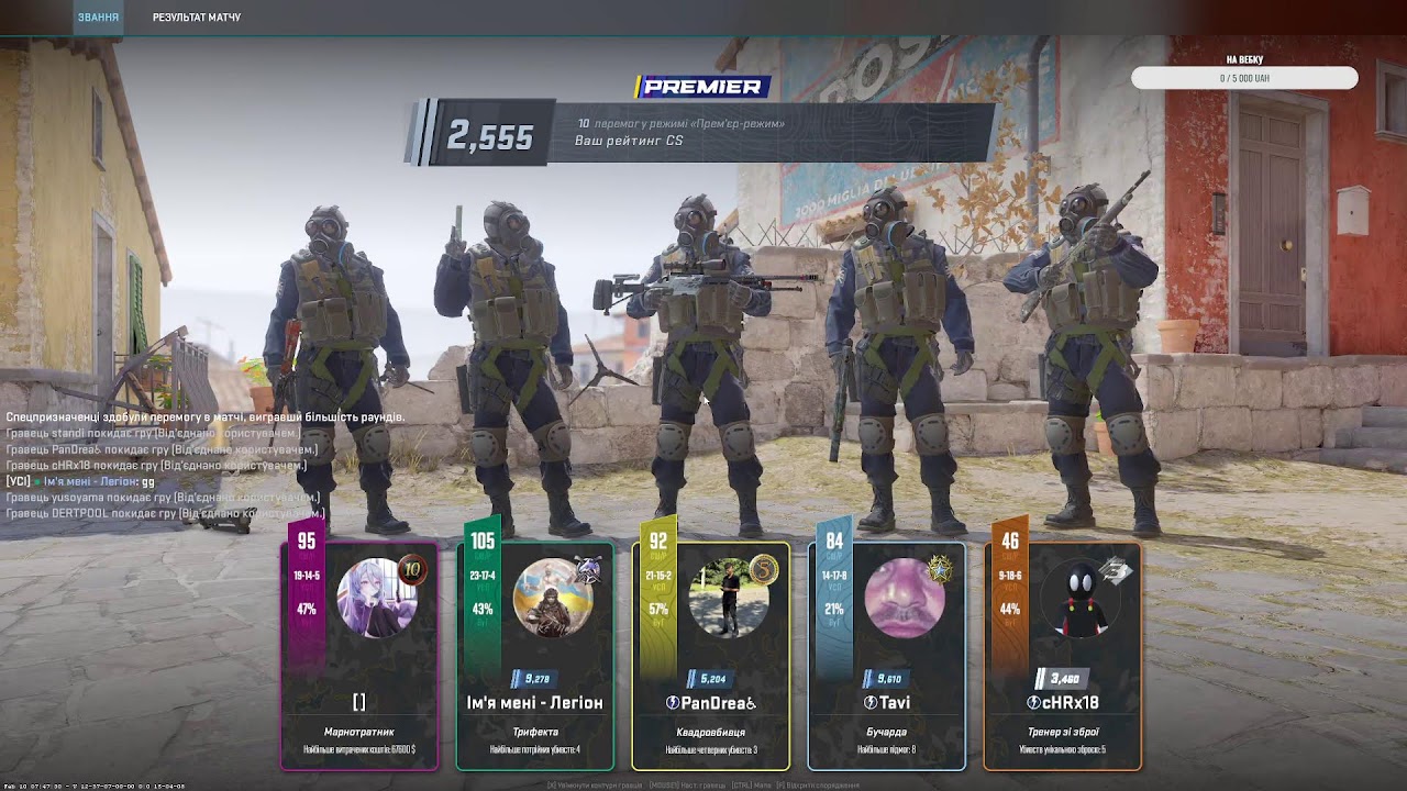 CS 2  граю по фану