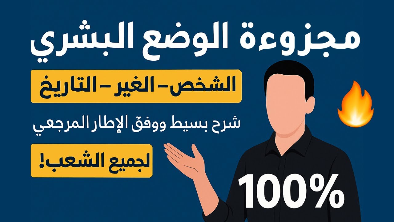 🔥 مجزوءة الوضع البشري كاملة! الشخص – الغير – التاريخ | شرح مبسّط ووفق الإطار المرجعي لجميع الشعب 💯