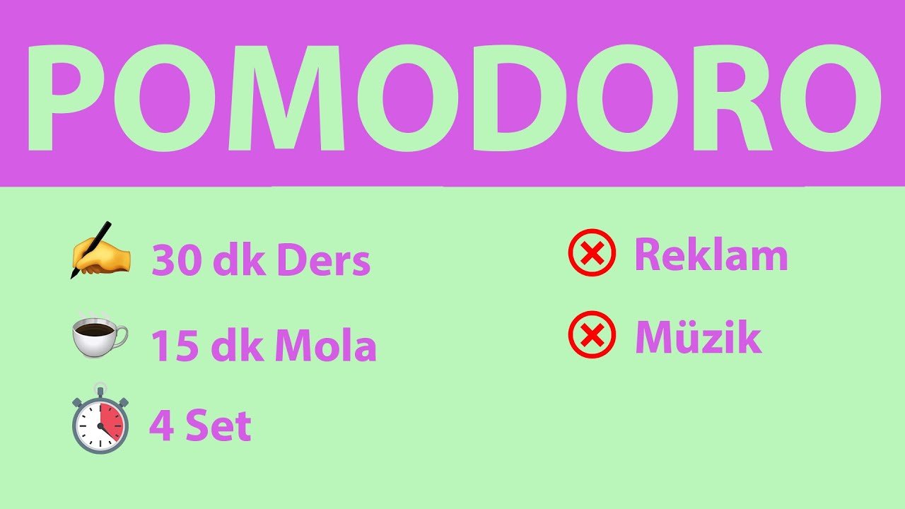 Pomodoro Tekniği - 30 dk Ders 15 dk Mola (4 Set) - Reklamsız - Müziksiz