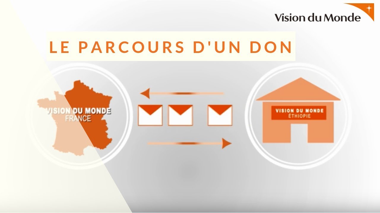Le parcours d'un don | Vision du Monde