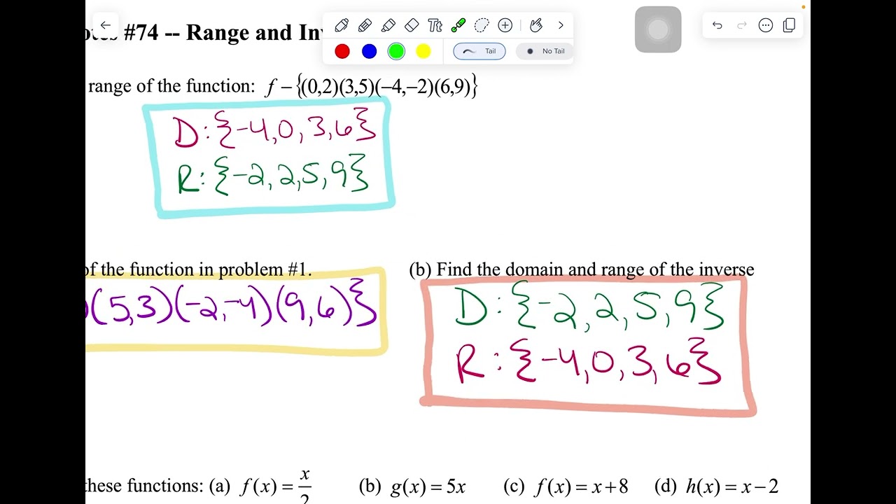 Notes 74 (Part 1) - Inverses of Functions, Domain and Range