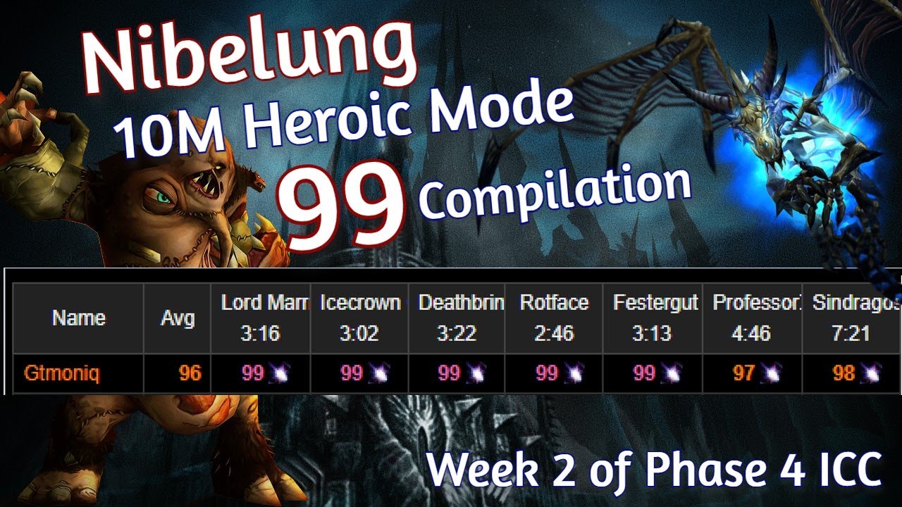Nibelung Boomie 99 10M Heroic Mode Run | ICC WotLK Phase 4 Balance Druid