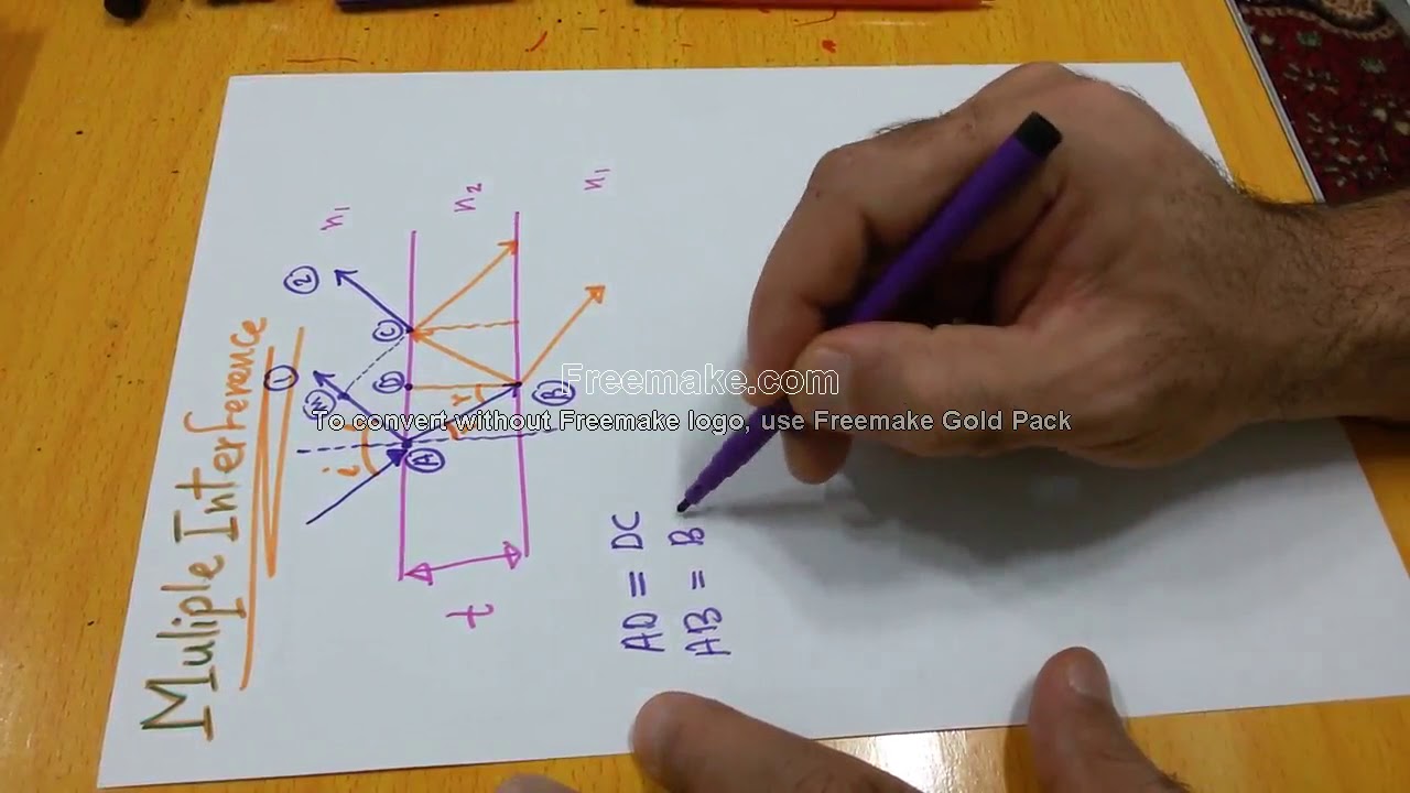 Optoelectronics 11: The Multiple Interference  التدخل المتعدد