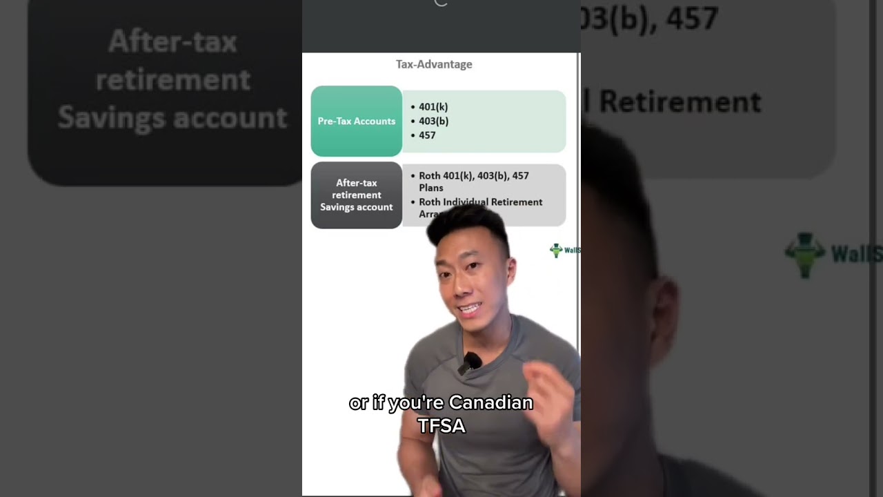Плюсы и минусы биткоин-ETF по сравнению с покупкой биткоинов
