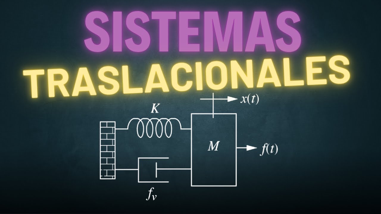 Sistemas TRASLACIONALES - Modelado de Cuerpos Rígidos