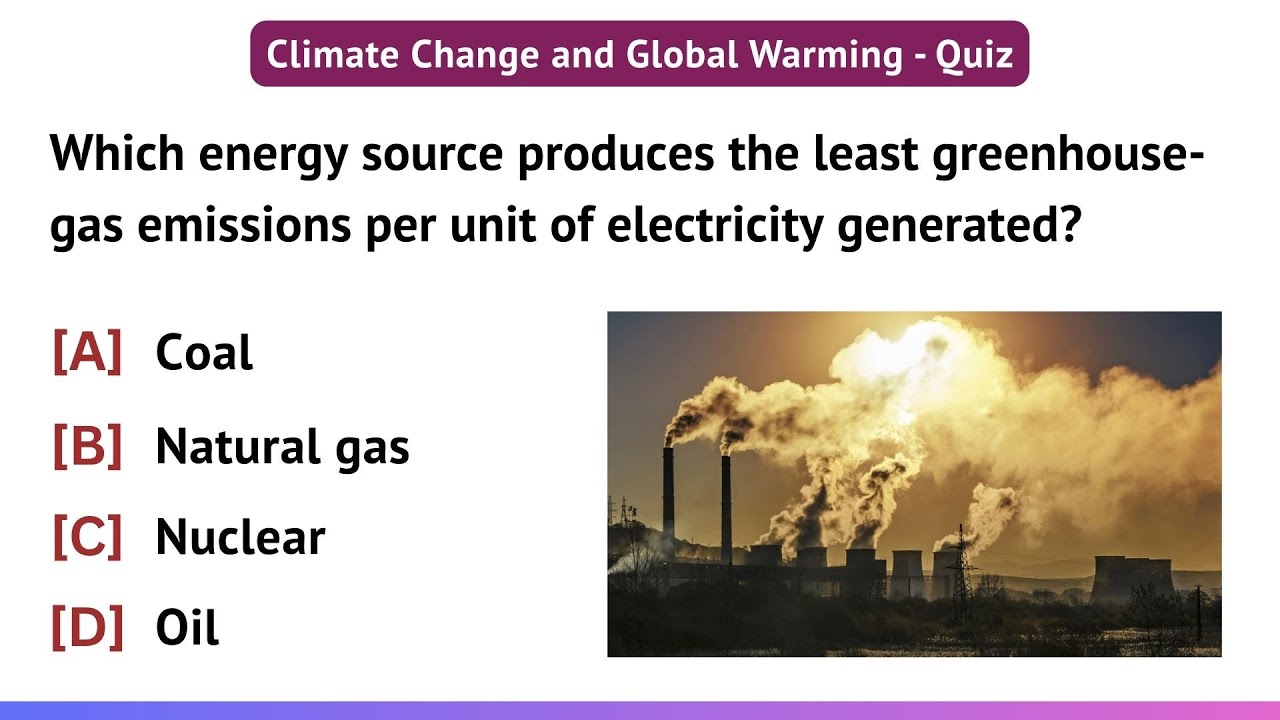Climate Change and Global Warming - Quiz | 25 Questions | EVS Test | World Environment Day Quiz