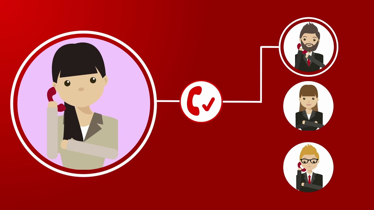 Vodafone One Net Centralita Virtual: Funcionalidades