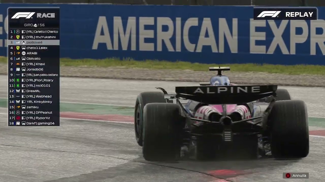 YRL 2 Austin F1 race highlights