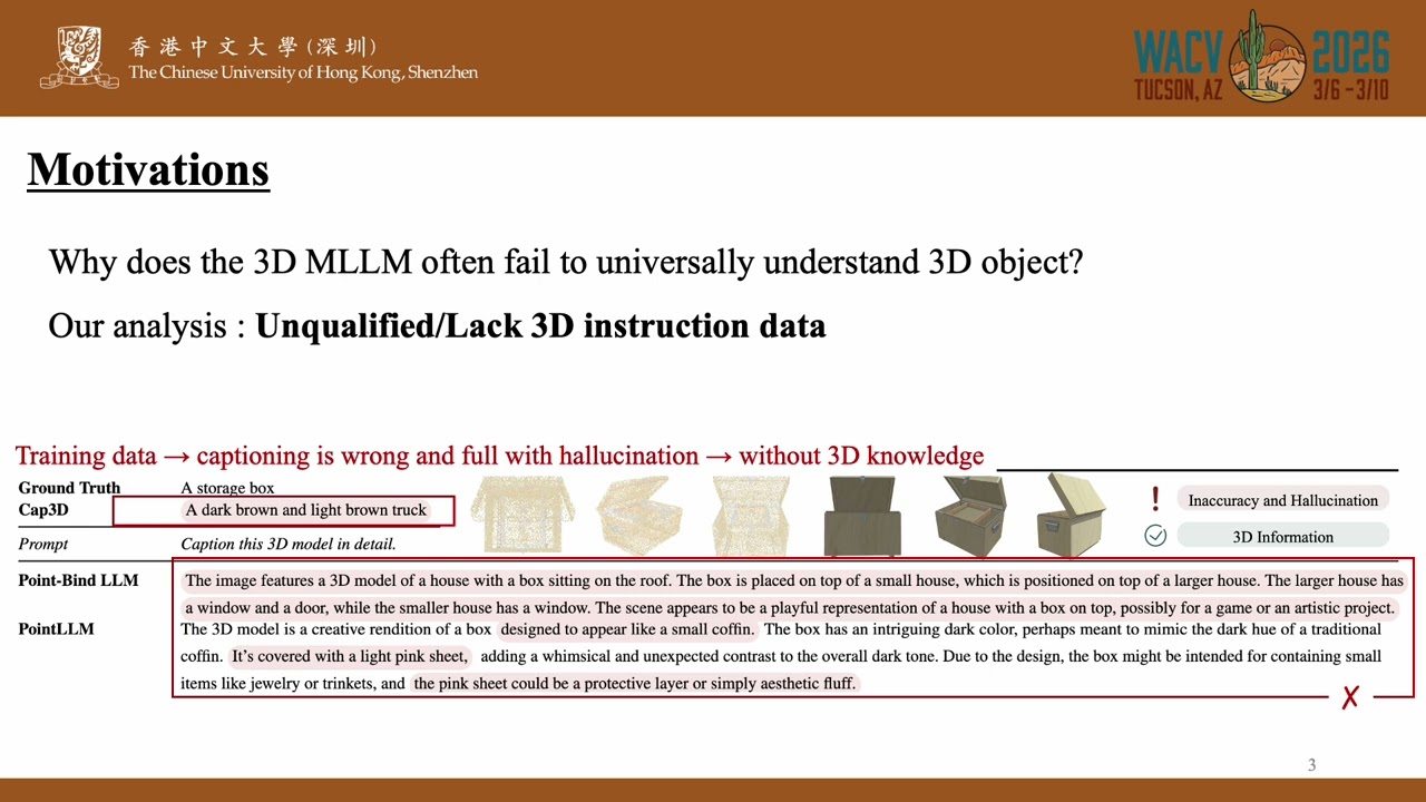 PiSA: A Self-Augmented Data Engine and Training Strategy for 3D Understanding with Large Models