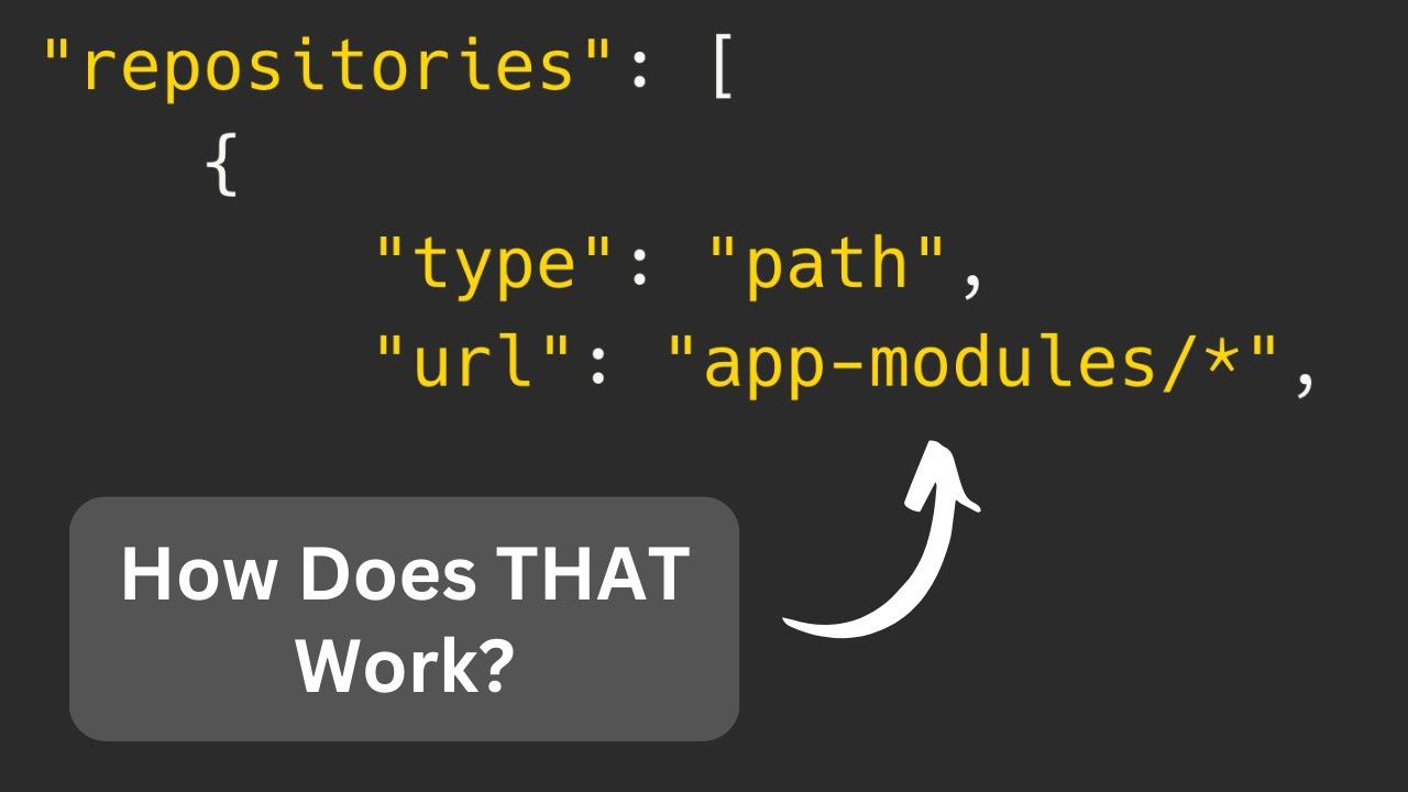 Laravel Modules as 