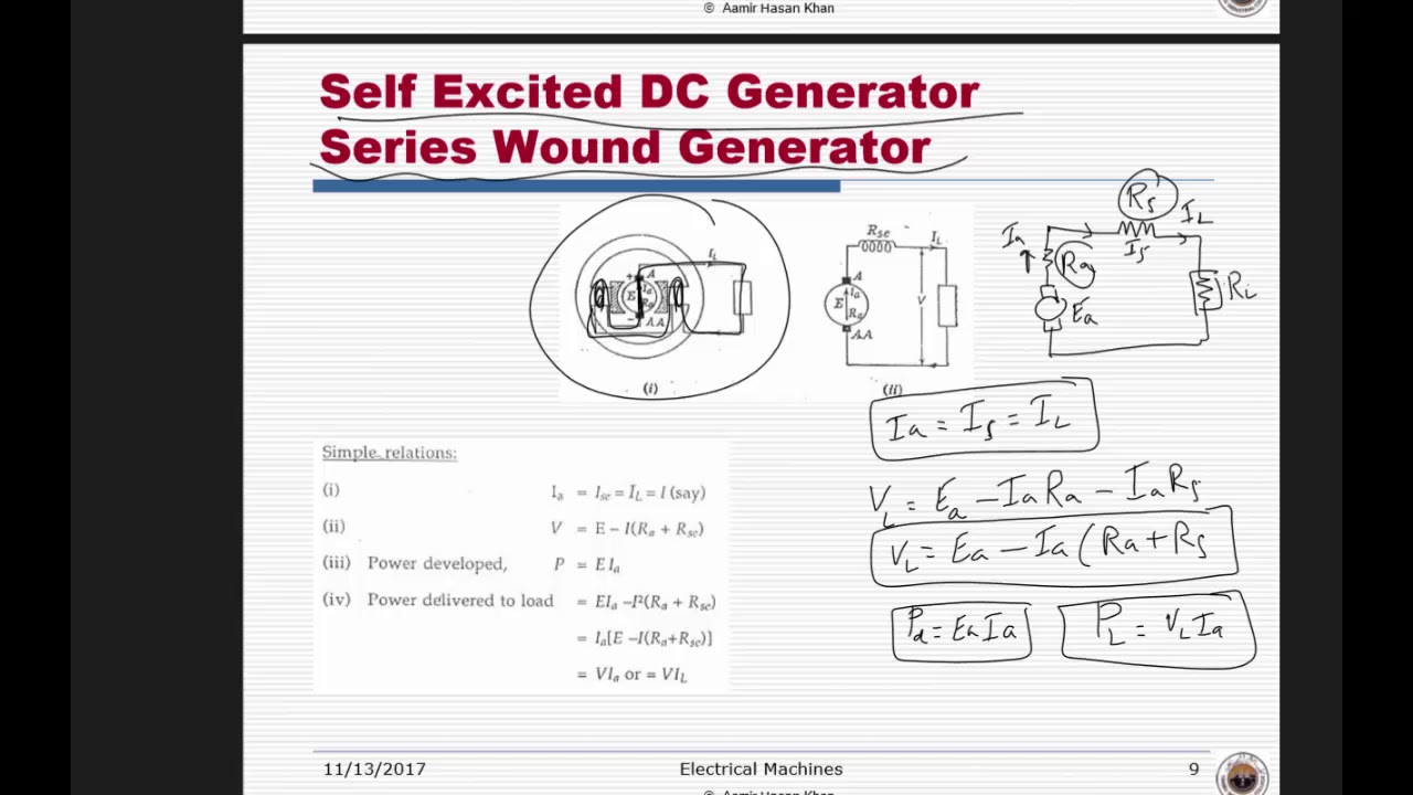 L15- DC generators types
