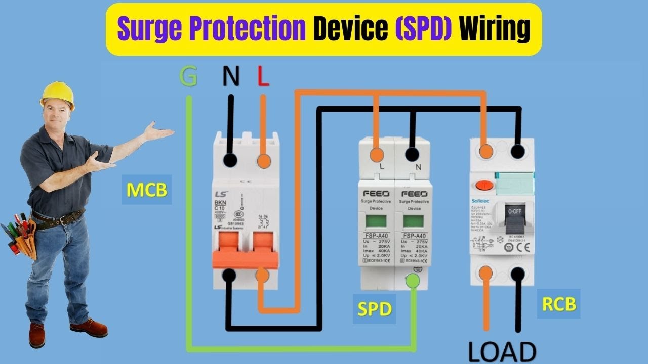 How to Install Surge Protection Device (SPD) Wiring like a PRO!